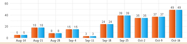 GFScreenshot26 May. 14 04.29 PM dnelson.jpg